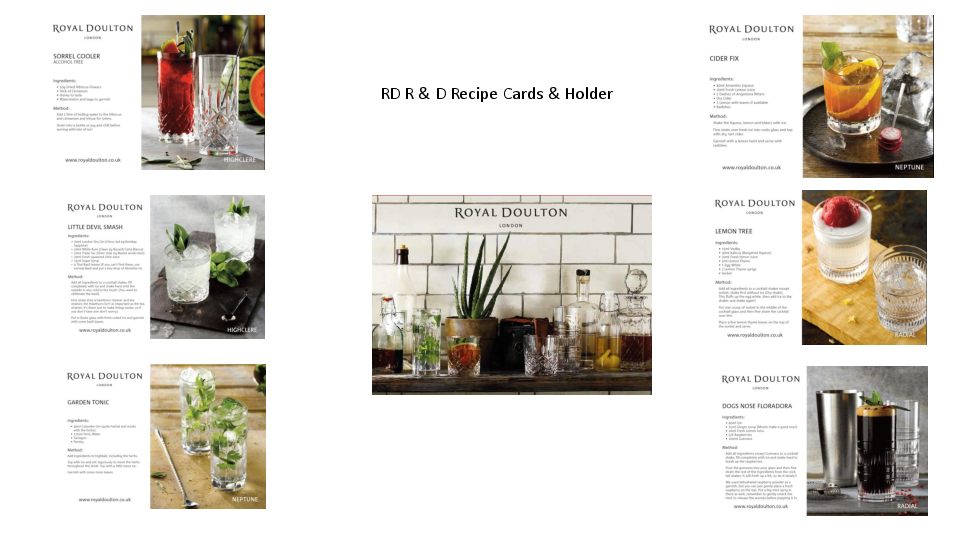 0794 RD R&D Recipe Cards & Holder